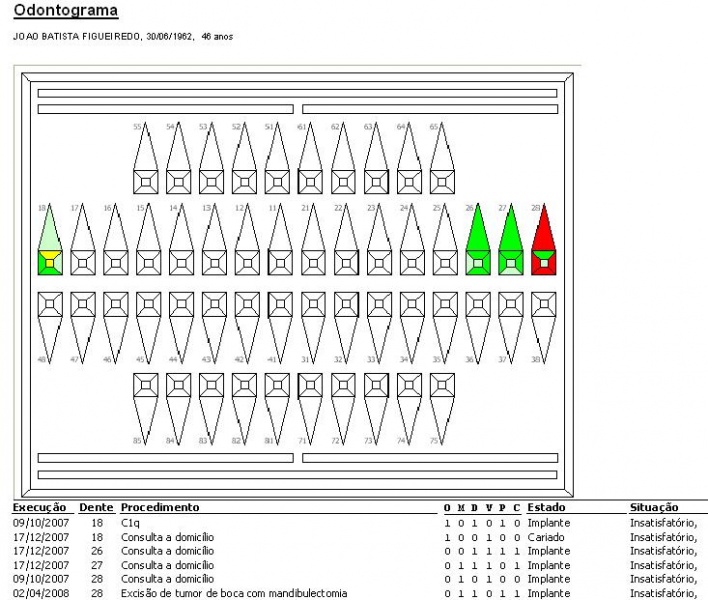 Arquivo:Imagem6infoclinica.jpg